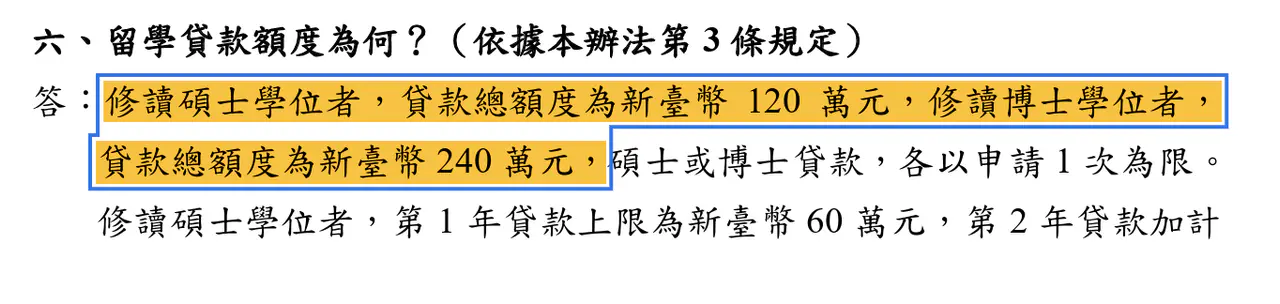 富邦銀行留學貸款辦理