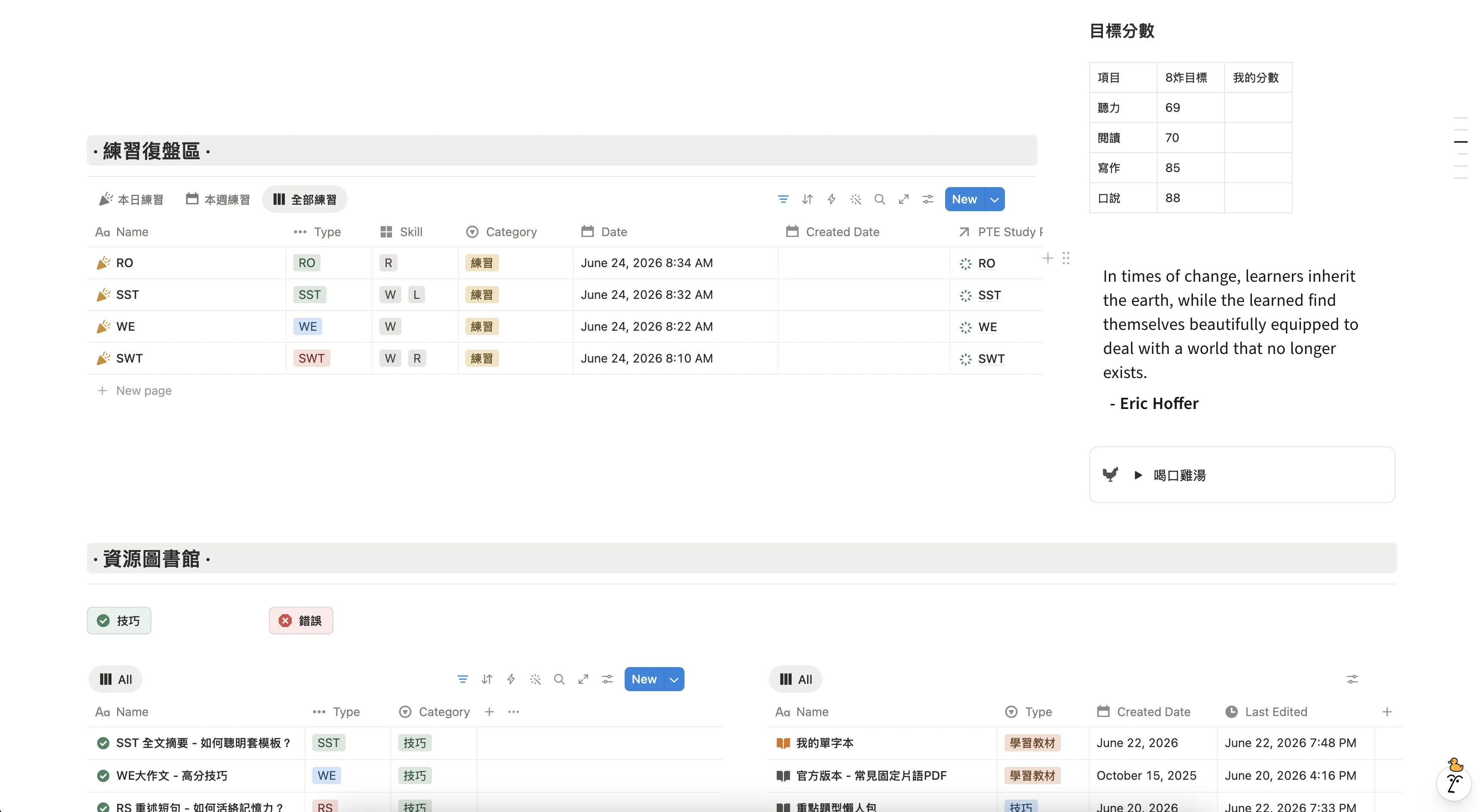 練習復盤區與目標分數