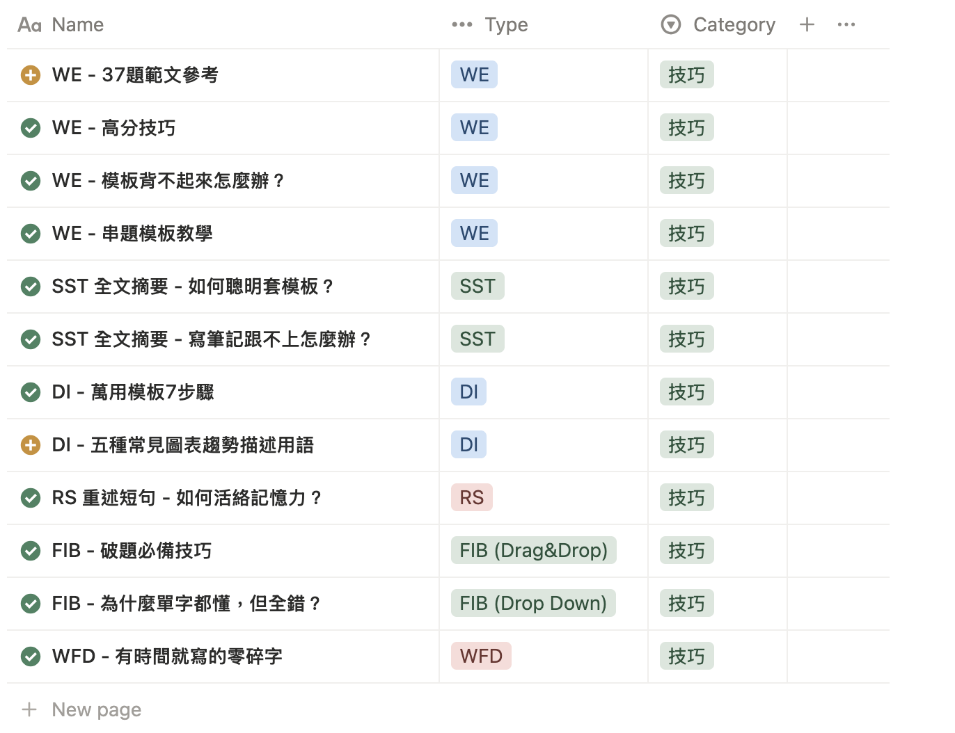 資源圖書館